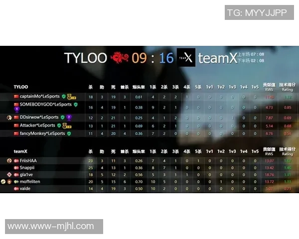 电竞比分与和平精英深度解析JDG战队的战术意识与团队协作