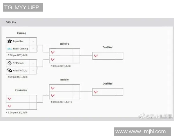深入分析EDG在CSGO比赛中的盯防策略与战术布局